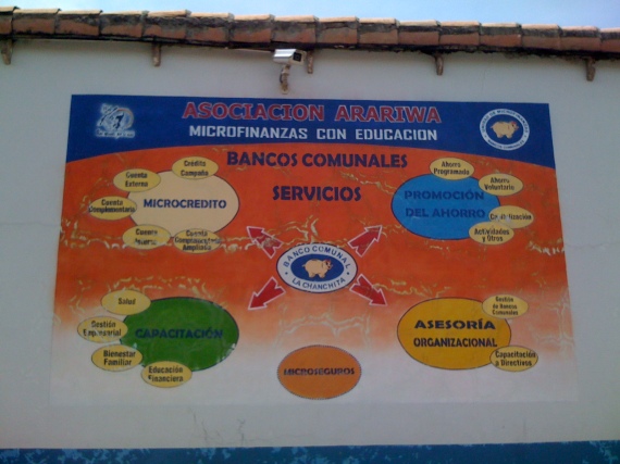 Asociación Arariwa - Unidad de Microfinanzas